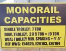 Foam sign for monorail.